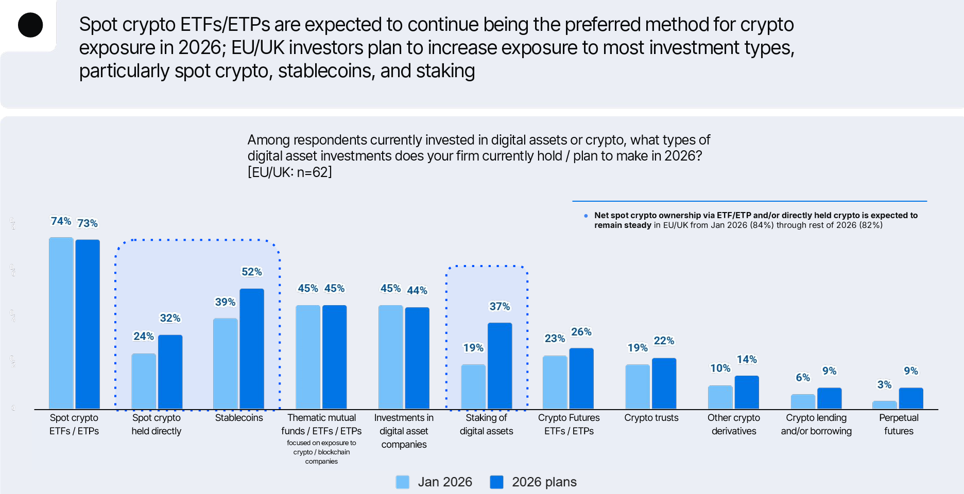 Coinbase nhận giấy phép MiFID tại Anh, bước sang đầu tư đa tài sản - Tin Tức Bitcoin - Cập Nhật Tin Tức Coin Mới Nhất 24/7 2026 Coinbase nhận giấy phép MiFID tại Anh, bước sang đầu tư đa tài sản - Tin Tức Bitcoin - Cập Nhật Tin Tức Coin Mới Nhất 24/7 2026