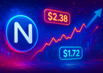NEAR: $2,38 và $1,72 là các mốc giá then chốt