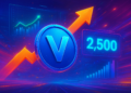 VELVET tăng 29%: 2.500 holder mới có giữ được đà tăng? - Tin Tức Bitcoin - Cập Nhật Tin Tức Coin Mới Nhất 24/7 2026 VELVET tăng 29%: 2.500 holder mới có giữ được đà tăng?