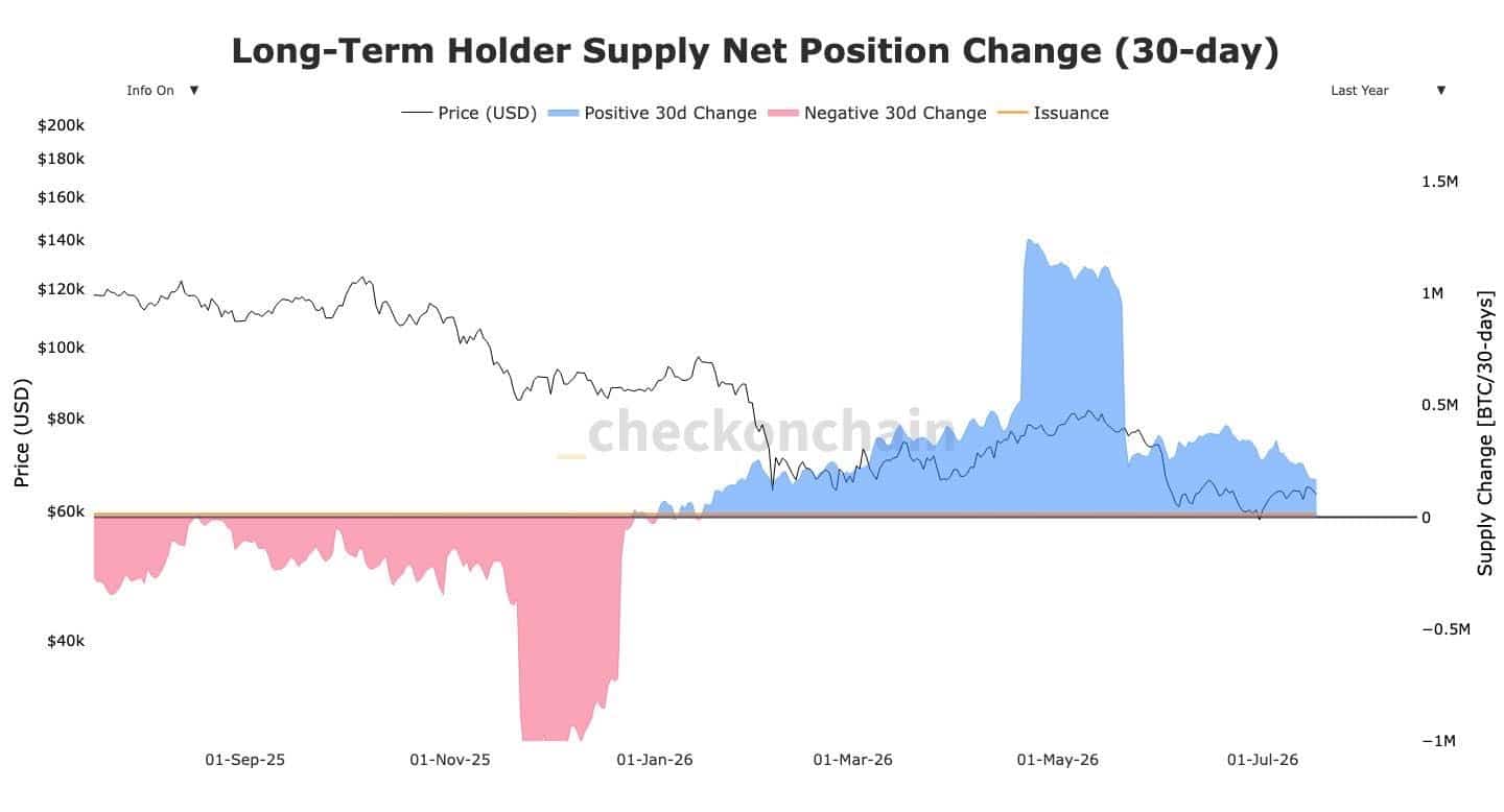 Nhà phân tích dự báo Bitcoin ETF sẽ theo mô hình vàng - Tin Tức Bitcoin - Cập Nhật Tin Tức Coin Mới Nhất 24/7 2026 Bitcoin ETF