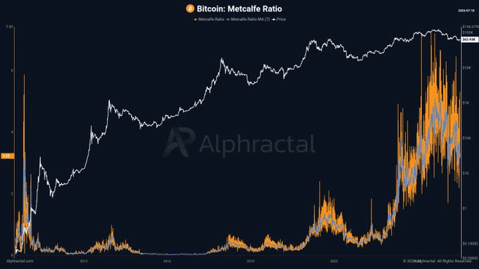 Michael Saylor cảnh báo BIP-110: Bitcoin có đang thực sự đổi mới? - Tin Tức Bitcoin - Cập Nhật Tin Tức Coin Mới Nhất 24/7 2026 BTC