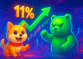 BONK tăng 11% nhưng phe gấu áp đảo, đà tăng là bẫy? - Tin Tức Bitcoin - Cập Nhật Tin Tức Coin Mới Nhất 24/7 2026 BONK tăng 11% nhưng phe gấu áp đảo, đà tăng là bẫy?