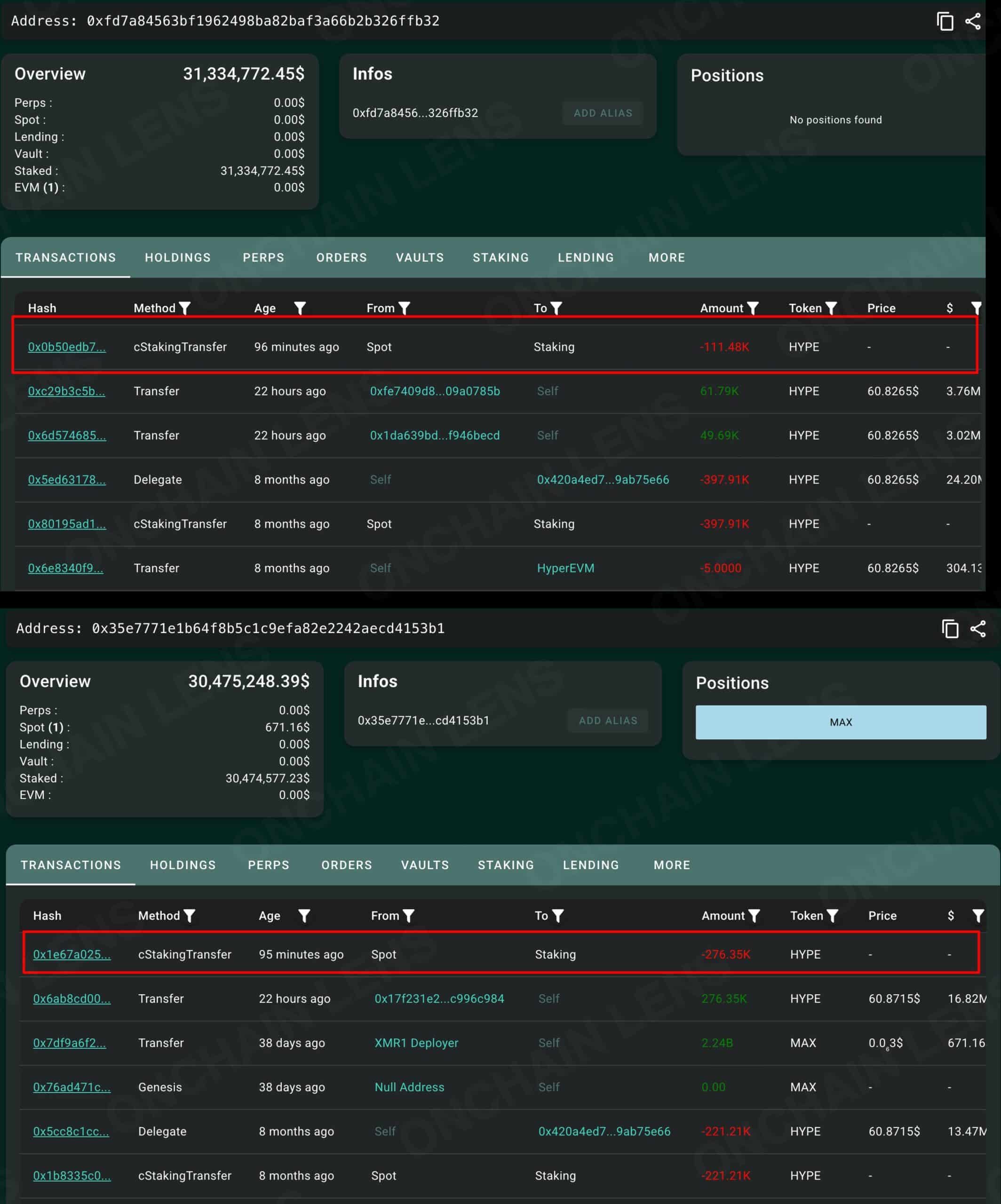 Hyperliquid whale staking
