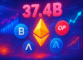 Ethereum L2 đạt 37,4 tỷ USD TVL, Base dẫn đầu cùng Arbitrum và Optimism