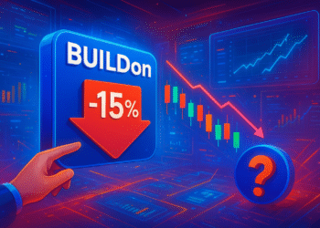 BUILDon giảm 15% khi hoạt động Futures hạ nhiệt, còn giảm nữa?
