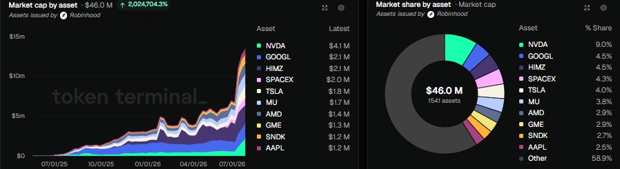 JPMorgan: Phố Wall tăng cược vào ETF crypto và AI - Tin Tức Bitcoin - Cập Nhật Tin Tức Coin Mới Nhất 24/7 2026 JPMorgan: Phố Wall tăng cược vào ETF crypto và AI - Tin Tức Bitcoin - Cập Nhật Tin Tức Coin Mới Nhất 24/7 2026