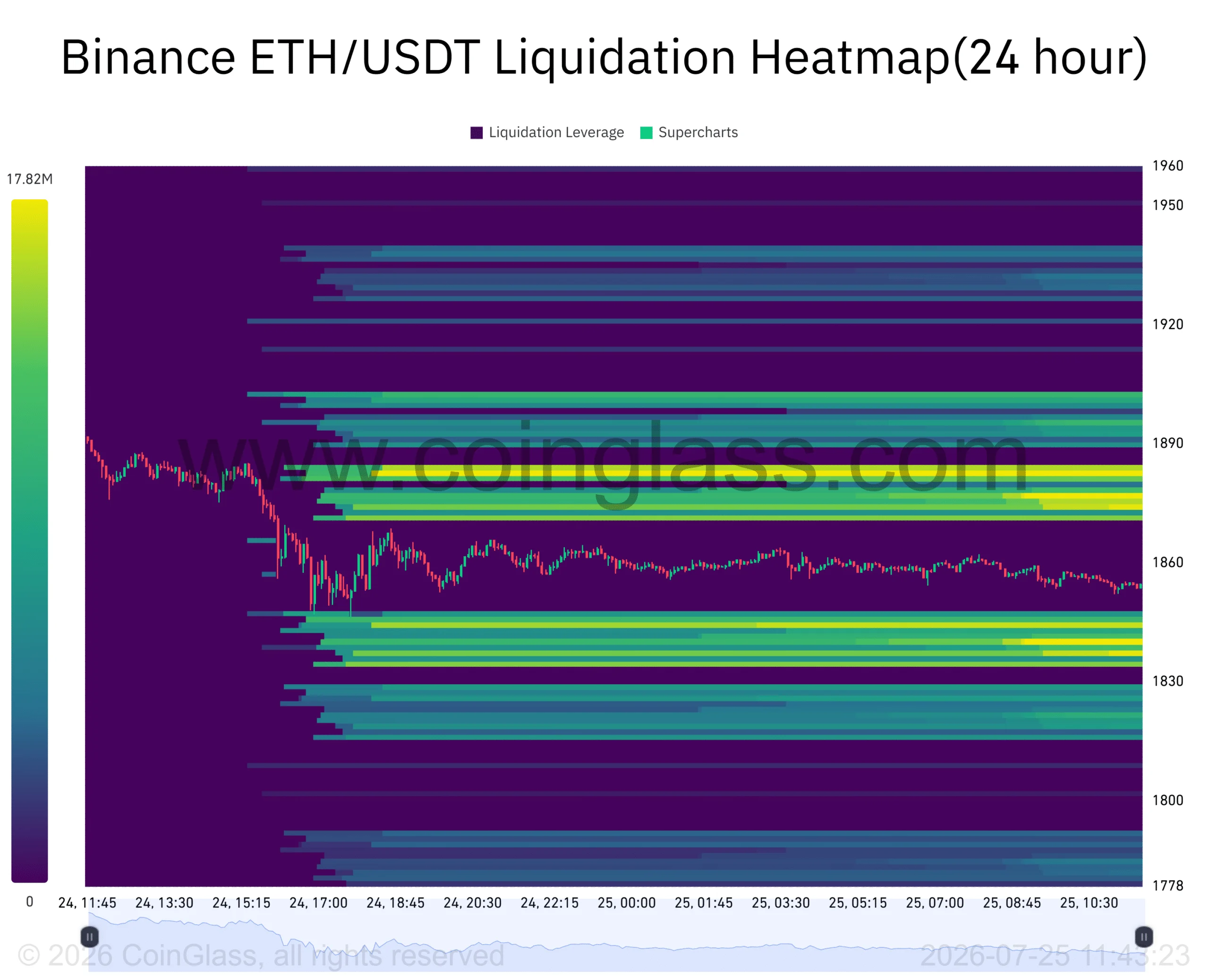 ETF Ethereum mất 70,7 triệu USD, BlackRock dẫn đầu: ETH ra sao? - Tin Tức Bitcoin - Cập Nhật Tin Tức Coin Mới Nhất 24/7 2026 ETF Ethereum mất 70,7 triệu USD, BlackRock dẫn đầu: ETH ra sao? - Tin Tức Bitcoin - Cập Nhật Tin Tức Coin Mới Nhất 24/7 2026