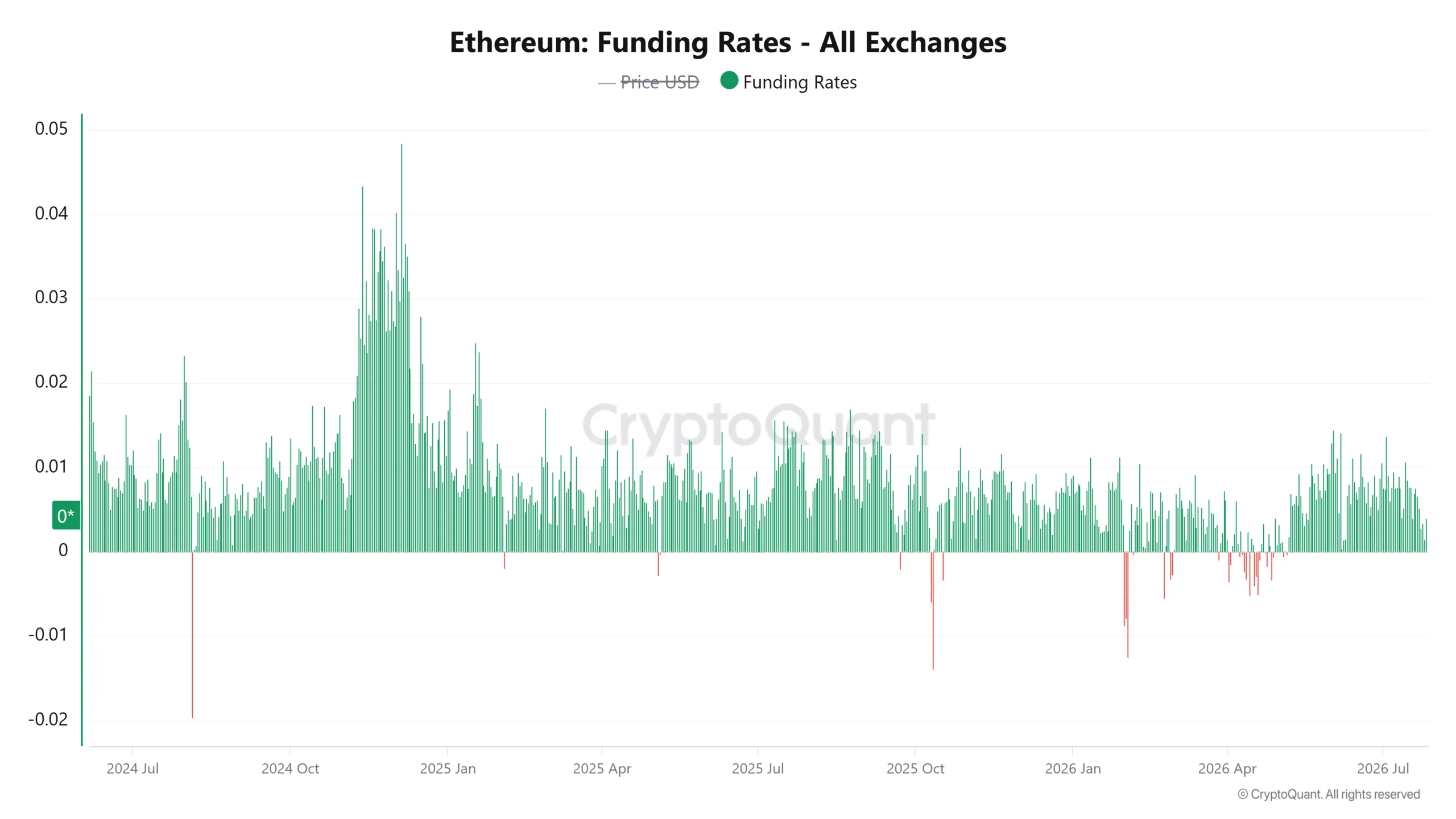 Arthur Hayes rót 2,5 triệu USD vào Ethereum, giá hướng 2.145 USD - Tin Tức Bitcoin - Cập Nhật Tin Tức Coin Mới Nhất 24/7 2026 Arthur Hayes rót 2,5 triệu USD vào Ethereum, giá hướng 2.145 USD - Tin Tức Bitcoin - Cập Nhật Tin Tức Coin Mới Nhất 24/7 2026