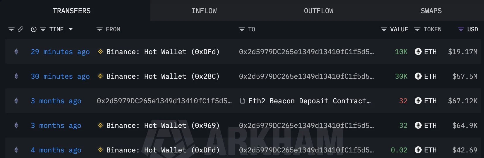 Ethereum tròn 11 tuổi: 40,2 triệu ETH stake kỷ lục đẩy giá tăng? - Tin Tức Bitcoin - Cập Nhật Tin Tức Coin Mới Nhất 24/7 2026 Ethereum tròn 11 tuổi: 40,2 triệu ETH stake kỷ lục đẩy giá tăng? - Tin Tức Bitcoin - Cập Nhật Tin Tức Coin Mới Nhất 24/7 2026