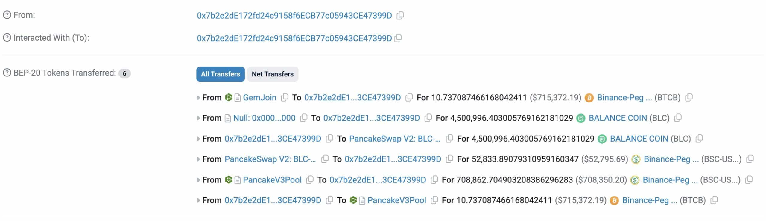 Balance Coin giảm 99,75%: lỗi khai thác hay rug pull? - Tin Tức Bitcoin - Cập Nhật Tin Tức Coin Mới Nhất 24/7 2026
