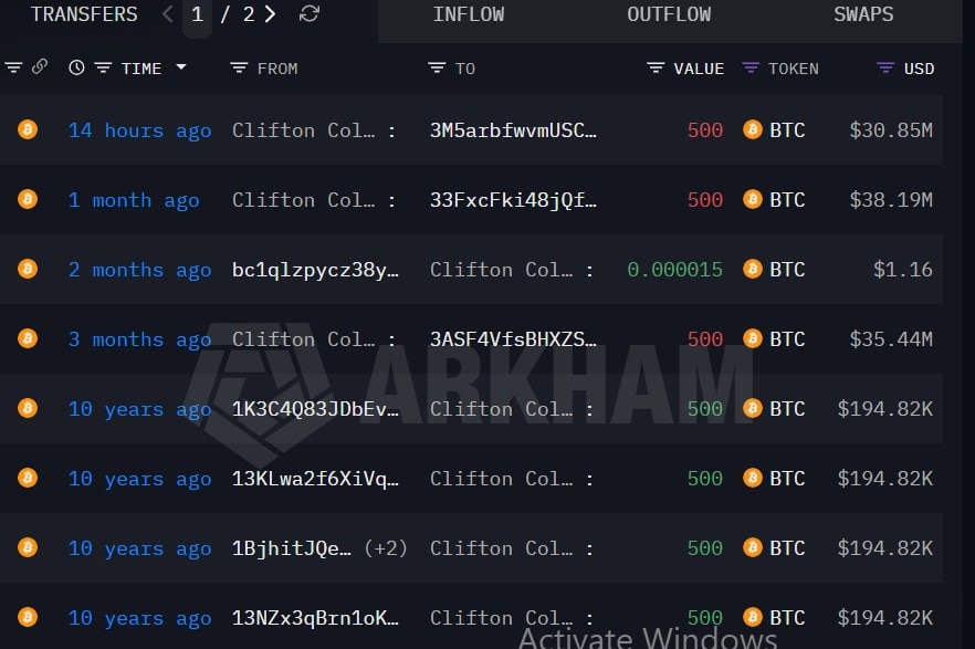 Bitcoin chịu áp lực khi 30 triệu USD từ ví bị thất lạc đổ vào Coinbase - Tin Tức Bitcoin - Cập Nhật Tin Tức Coin Mới Nhất 24/7 2026 Bitcoin Collins wallet