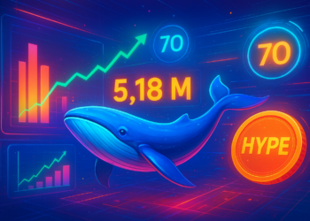 Cá voi bán 5,18 triệu USD, HYPE có lên 70 USD?