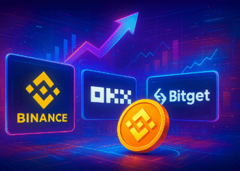 CoinGlass: Khối lượng perpetual TradFi tập trung ở Binance, OKX, Bitget