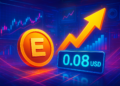 Dự báo giá Ethena: Vùng 0,08 USD có giữ được đà hồi phục của ENA?
