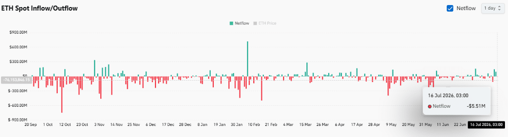 Ethereum hướng tới 2.000 USD sau cú mua 1.293 ETH của Arthur Hayes? - Tin Tức Bitcoin - Cập Nhật Tin Tức Coin Mới Nhất 24/7 2026