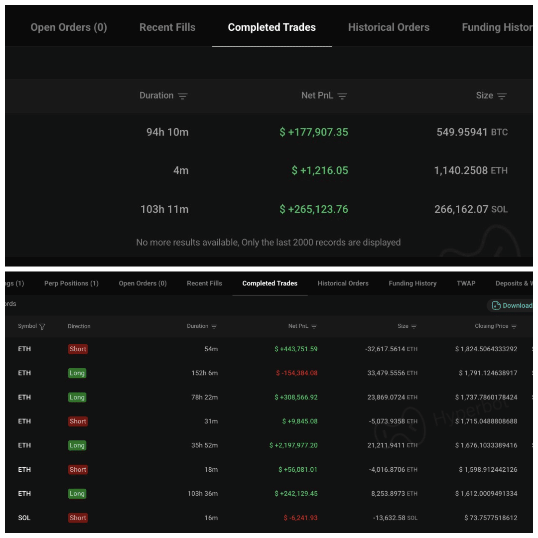 Ethereum sẽ đi về đâu? Bulls và bears giằng co ETH như thế nào? - Tin Tức Bitcoin - Cập Nhật Tin Tức Coin Mới Nhất 24/7 2026 Ethereum traders