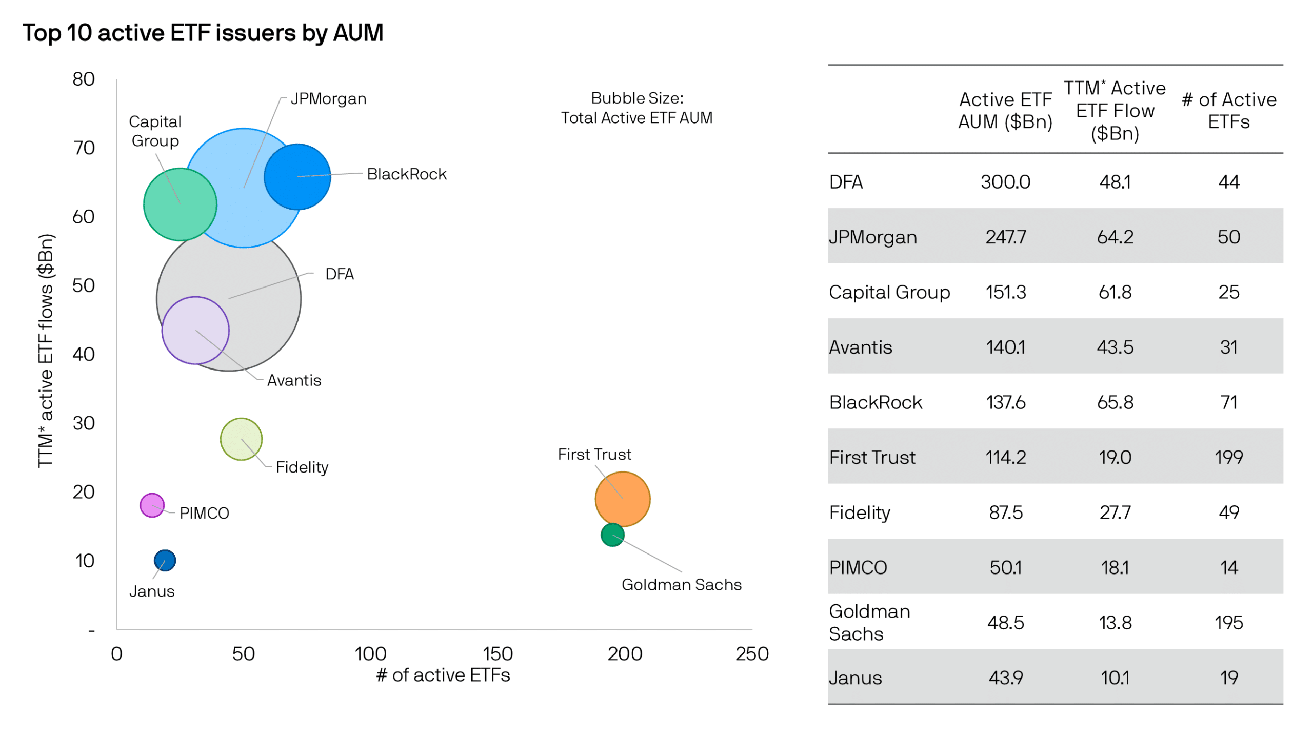 JPMorgan: Phố Wall tăng cược vào ETF crypto và AI - Tin Tức Bitcoin - Cập Nhật Tin Tức Coin Mới Nhất 24/7 2026 AI-themed ETFs