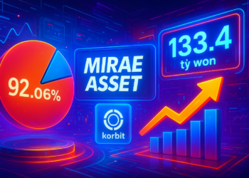 Mirae Asset được duyệt mua 92,06% Korbit với giá 133,4 tỷ won