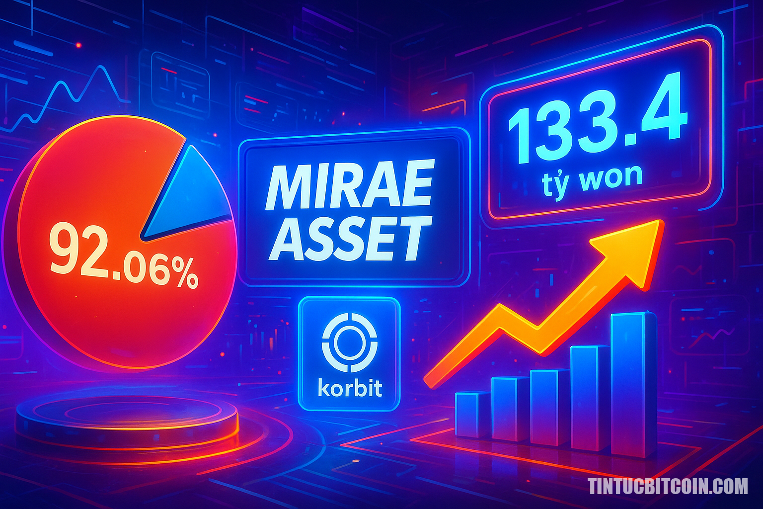 Mirae Asset được duyệt mua 92,06% Korbit với giá 133,4 tỷ won - Tin Tức Bitcoin - Cập Nhật Tin Tức Coin Mới Nhất 24/7 2026 Mirae Asset được duyệt mua 92,06% Korbit với giá 133,4 tỷ won