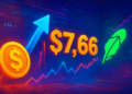 Noxa Fi tạo 7,66 triệu USD phí crypto cho Robinhood trong 7 ngày