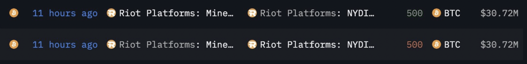 Riot Platform's BTC transfer