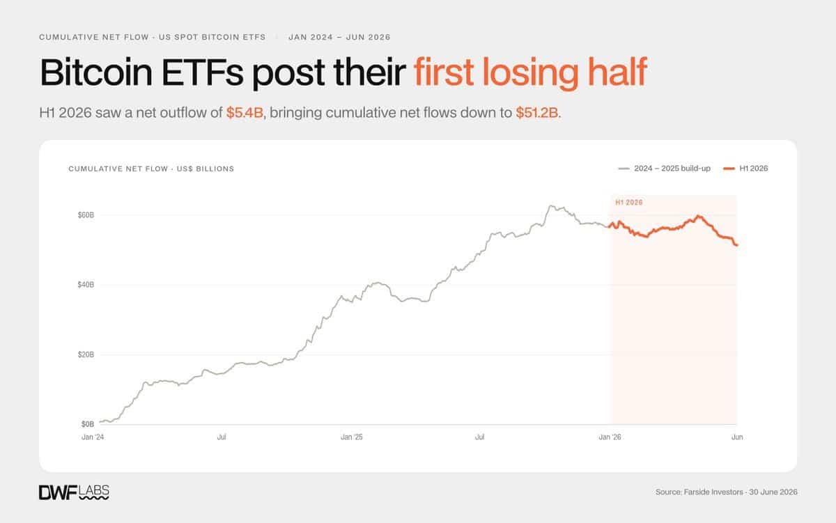 Vàng đang thành bạn với Bitcoin, short squeeze có kích hoạt hồi phục? - Tin Tức Bitcoin - Cập Nhật Tin Tức Coin Mới Nhất 24/7 2026 Bitcoin gold