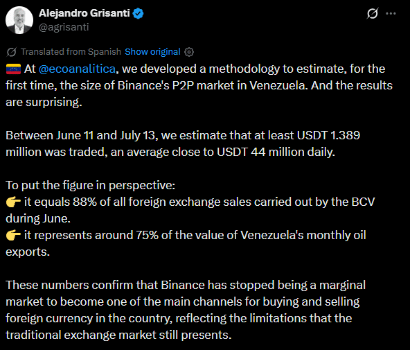 Venezuela USDT 
