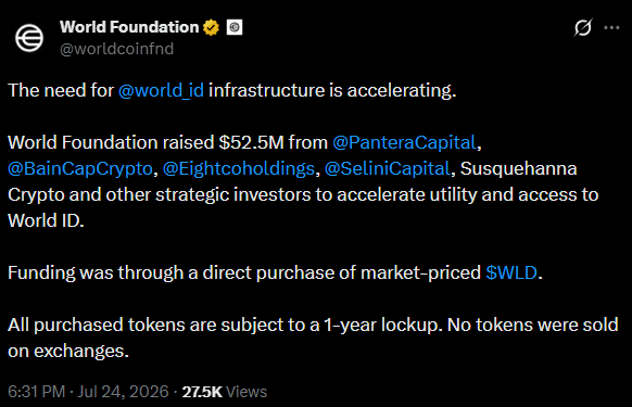 Vì sao WLD giảm 9% sau đợt bán token của World Foundation? - Tin Tức Bitcoin - Cập Nhật Tin Tức Coin Mới Nhất 24/7 2026 Worldcoin WLD