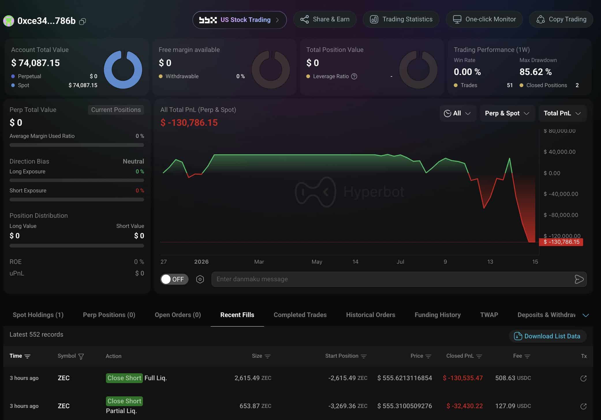 ZCash tăng 11% sau 12 triệu USD thanh lý short, có lên 626 USD? - Tin Tức Bitcoin - Cập Nhật Tin Tức Coin Mới Nhất 24/7 2026 ZCashZEC