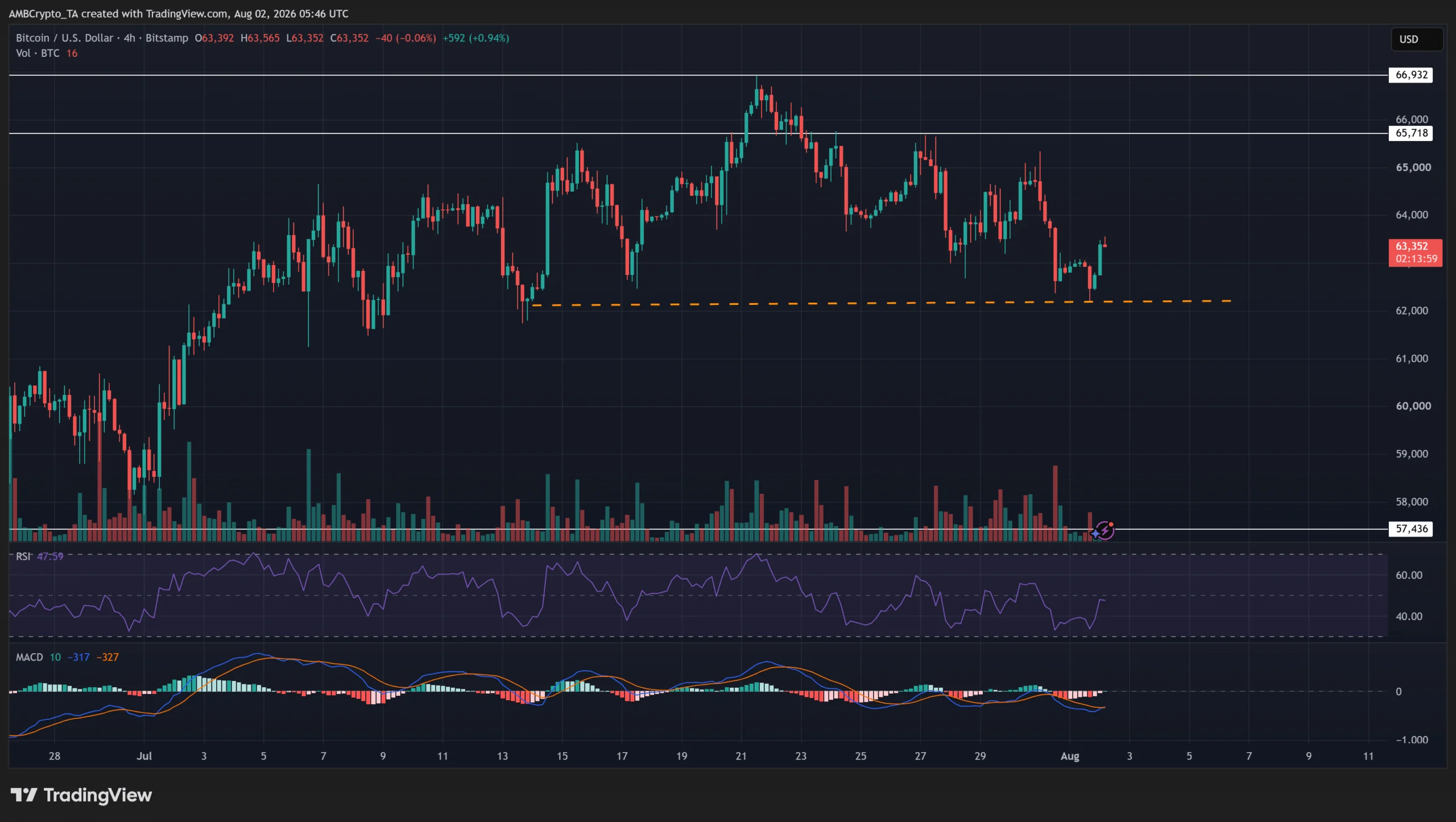 7 tỷ USD stablecoin rời Binance, Bitcoin chịu được thiếu thanh khoản? - Tin Tức Bitcoin - Cập Nhật Tin Tức Coin Mới Nhất 24/7 2026 7 tỷ USD stablecoin rời Binance, Bitcoin chịu được thiếu thanh khoản? - Tin Tức Bitcoin - Cập Nhật Tin Tức Coin Mới Nhất 24/7 2026