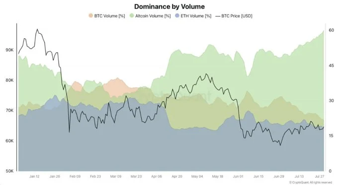 BlackRock ra mắt quỹ token hóa trên Ethereum và Solana - Tin Tức Bitcoin - Cập Nhật Tin Tức Coin Mới Nhất 24/7 2026 BlackRock