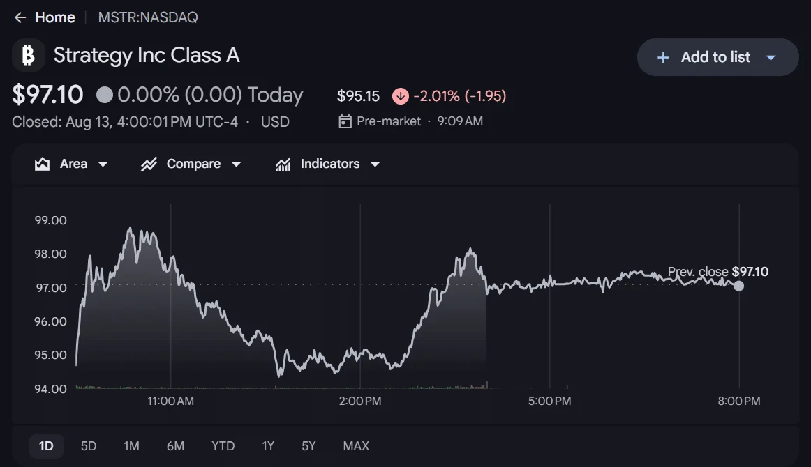 Strategy đối mặt nguy cơ MSCI xóa MSTR khỏi chỉ số - Tin Tức Bitcoin - Cập Nhật Tin Tức Coin Mới Nhất 24/7 2026 Strategy MSTR MSCI