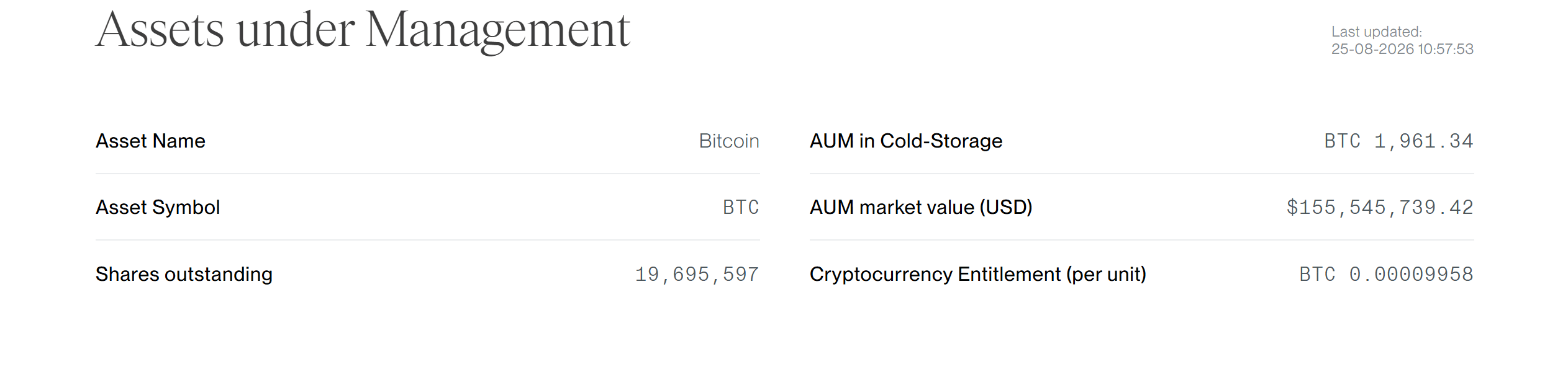 Hai tổ chức phát hành chi phối nhu cầu Bitcoin ETF 337,6 triệu USD - Tin Tức Bitcoin - Cập Nhật Tin Tức Coin Mới Nhất 24/7 2026 Hai tổ chức phát hành chi phối nhu cầu Bitcoin ETF 337,6 triệu USD - Tin Tức Bitcoin - Cập Nhật Tin Tức Coin Mới Nhất 24/7 2026