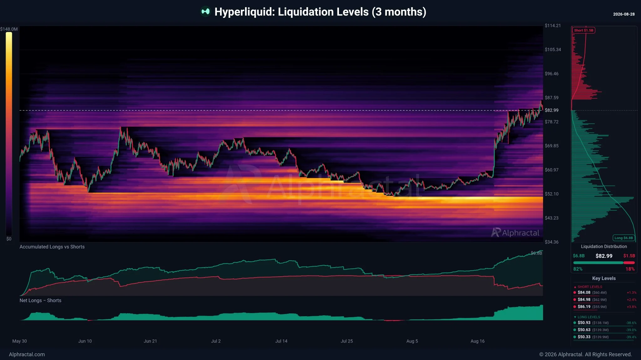 Hyperliquid dẫn đầu 249 tỷ USD: HYPE có trụ vững trước đám đông? - Tin Tức Bitcoin - Cập Nhật Tin Tức Coin Mới Nhất 24/7 2026 Hyperliquid dẫn đầu 249 tỷ USD: HYPE có trụ vững trước đám đông? - Tin Tức Bitcoin - Cập Nhật Tin Tức Coin Mới Nhất 24/7 2026