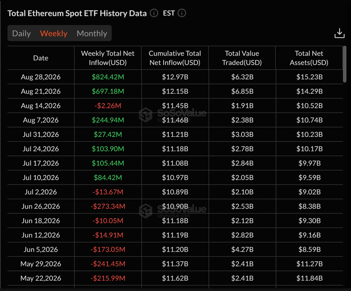 Ethereum lấy lại ngưỡng quan trọng sau 108 ngày, mốc 2.500 USD tiếp theo? - Tin Tức Bitcoin - Cập Nhật Tin Tức Coin Mới Nhất 24/7 2026 Ethereum lấy lại ngưỡng quan trọng sau 108 ngày, mốc 2.500 USD tiếp theo? - Tin Tức Bitcoin - Cập Nhật Tin Tức Coin Mới Nhất 24/7 2026