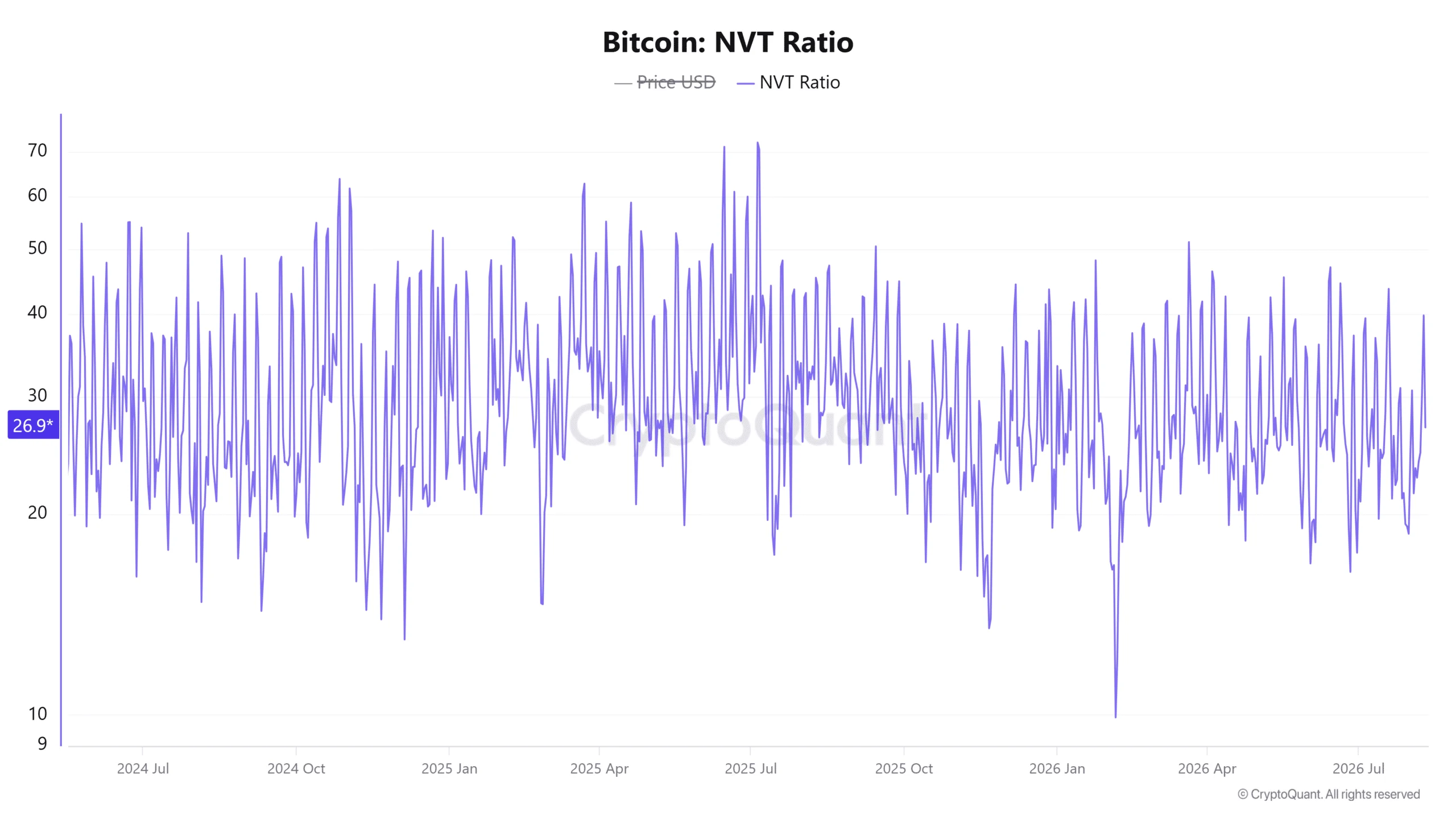 90 ví Bitcoin nay nắm ít nhất 10.000 BTC: Điều gì thay đổi? - Tin Tức Bitcoin - Cập Nhật Tin Tức Coin Mới Nhất 24/7 2026 90 ví Bitcoin nay nắm ít nhất 10.000 BTC: Điều gì thay đổi? - Tin Tức Bitcoin - Cập Nhật Tin Tức Coin Mới Nhất 24/7 2026