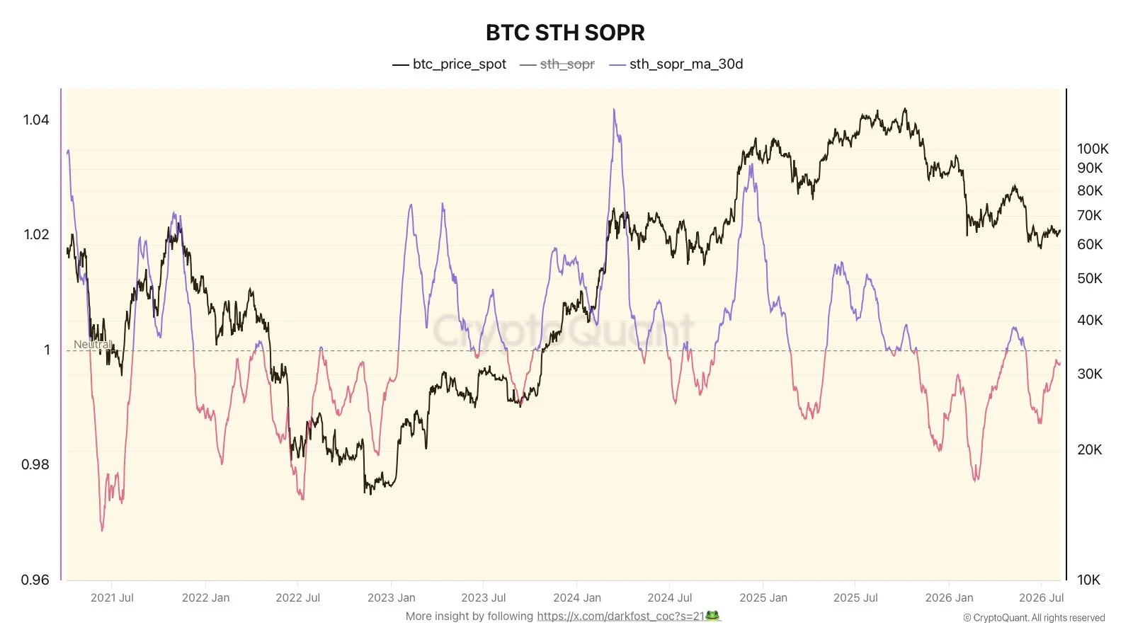 Bitcoin thử phục hồi khi 23,4 tỷ USD lệnh long dồn vào thị trường - Tin Tức Bitcoin - Cập Nhật Tin Tức Coin Mới Nhất 24/7 2026 Bitcoin thử phục hồi khi 23,4 tỷ USD lệnh long dồn vào thị trường - Tin Tức Bitcoin - Cập Nhật Tin Tức Coin Mới Nhất 24/7 2026