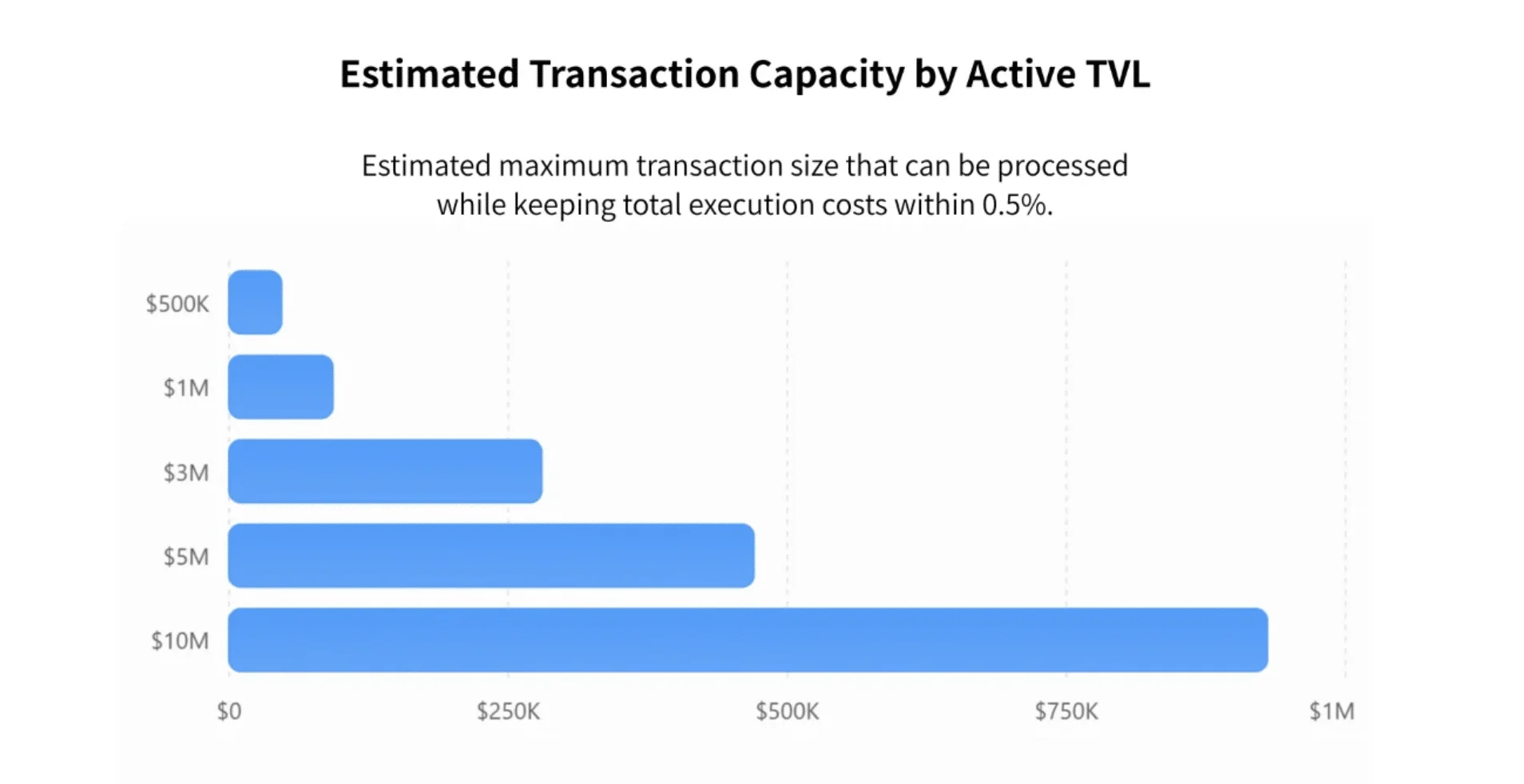 JPYC vượt 2 tỷ yen, thanh khoản USDC có mở khóa tiềm năng DeFi? - Tin Tức Bitcoin - Cập Nhật Tin Tức Coin Mới Nhất 24/7 2026 JPYC vượt 2 tỷ yen, thanh khoản USDC có mở khóa tiềm năng DeFi? - Tin Tức Bitcoin - Cập Nhật Tin Tức Coin Mới Nhất 24/7 2026