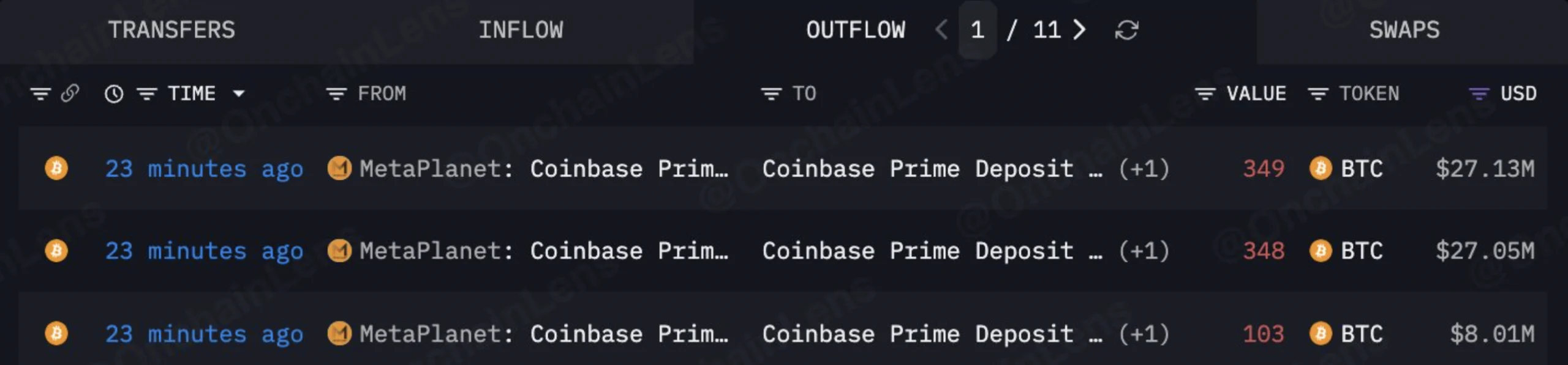 Metaplanet chuyển 62 triệu USD Bitcoin, dấy lên lo ngại bán tháo – Vì sao? - Tin Tức Bitcoin - Cập Nhật Tin Tức Coin Mới Nhất 24/7 2026 Metaplanet BTC transfer