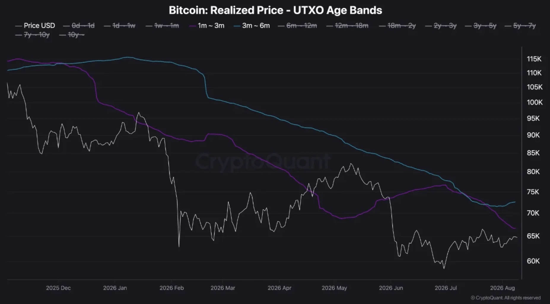 Người mua Bitcoin trở lại khi BTC gần kháng cự: 72.000 USD tiếp theo? - Tin Tức Bitcoin - Cập Nhật Tin Tức Coin Mới Nhất 24/7 2026
