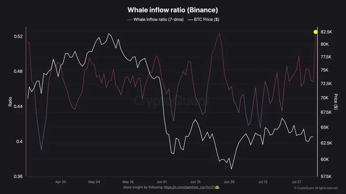 Strategy chuyển 66 triệu USD Bitcoin: Biến động sắp tăng? - Tin Tức Bitcoin - Cập Nhật Tin Tức Coin Mới Nhất 24/7 2026 Strategy chuyển 66 triệu USD Bitcoin: Biến động sắp tăng? - Tin Tức Bitcoin - Cập Nhật Tin Tức Coin Mới Nhất 24/7 2026