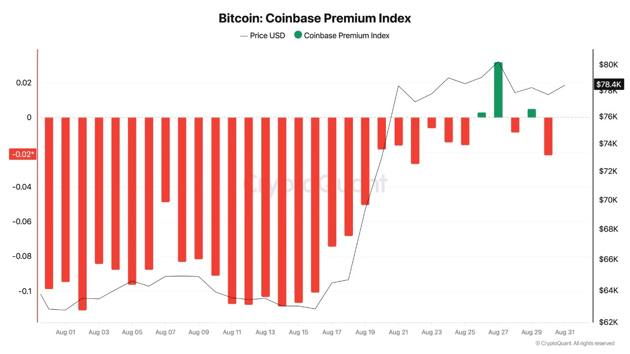 crypto