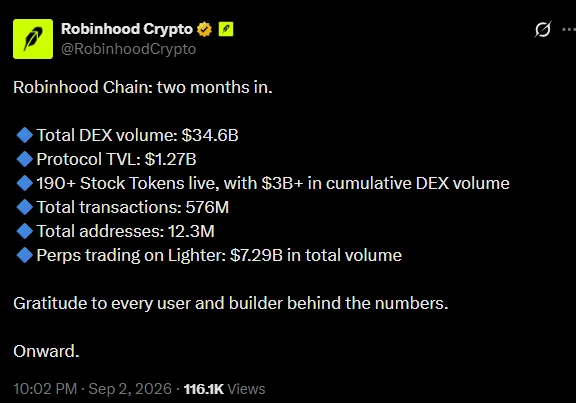Lighter crypto 