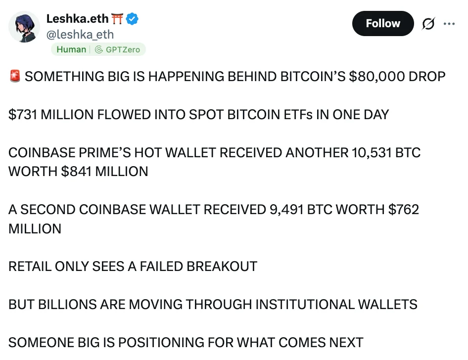 Community on stocks and commodity