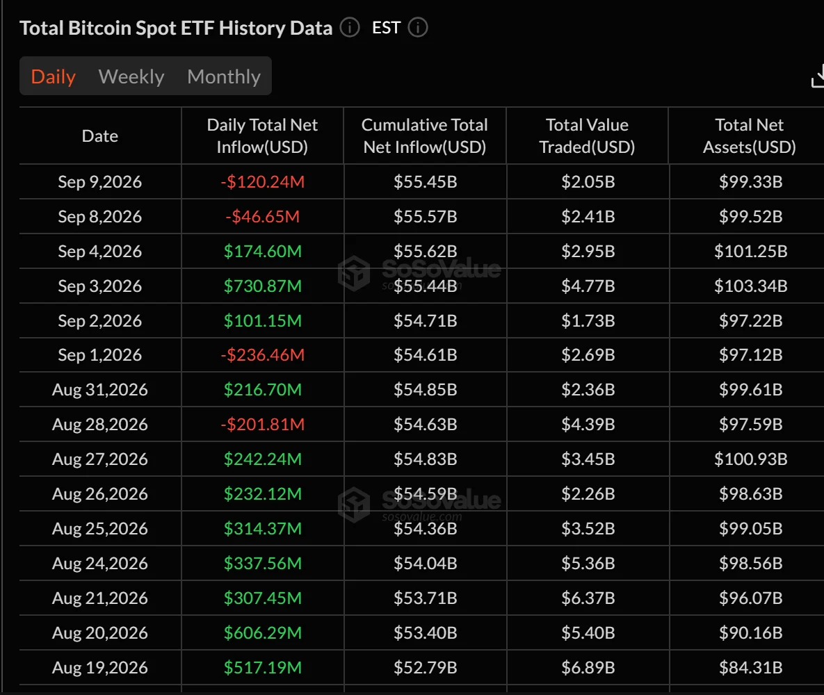 Cá voi Bitcoin tạm dừng gần 79.000 USD, nhu cầu giảm? - Tin Tức Bitcoin - Cập Nhật Tin Tức Coin Mới Nhất 24/7 2026 Cá voi Bitcoin tạm dừng gần 79.000 USD, nhu cầu giảm? - Tin Tức Bitcoin - Cập Nhật Tin Tức Coin Mới Nhất 24/7 2026