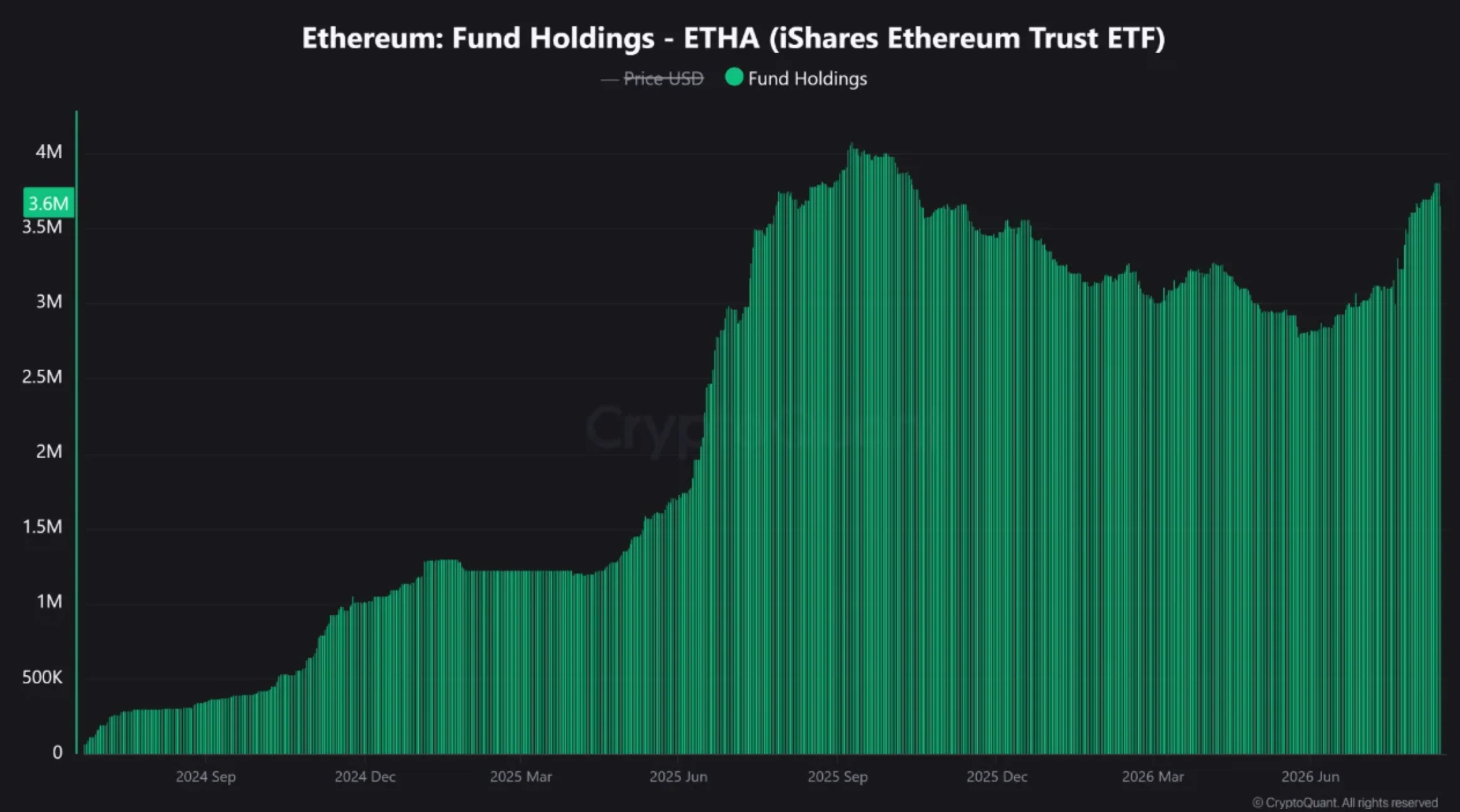 BlackRock chuyển 62 triệu USD Bitcoin và Ethereum: Vì sao đáng chú ý? - Tin Tức Bitcoin - Cập Nhật Tin Tức Coin Mới Nhất 24/7 2026 BlackRock chuyển 62 triệu USD Bitcoin và Ethereum: Vì sao đáng chú ý? - Tin Tức Bitcoin - Cập Nhật Tin Tức Coin Mới Nhất 24/7 2026