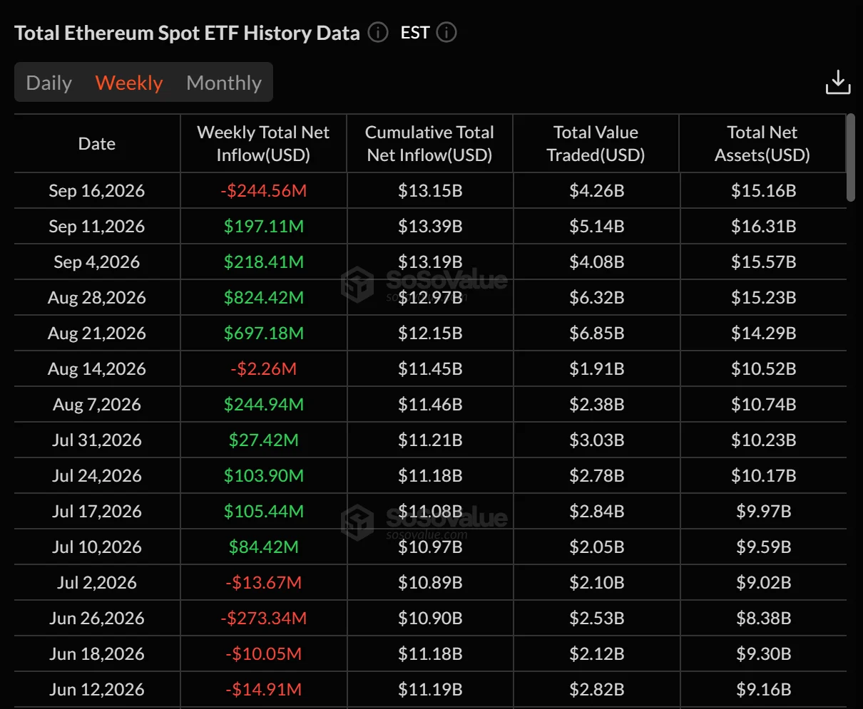 BlackRock chuyển 62 triệu USD Bitcoin và Ethereum: Vì sao đáng chú ý? - Tin Tức Bitcoin - Cập Nhật Tin Tức Coin Mới Nhất 24/7 2026 BlackRock chuyển 62 triệu USD Bitcoin và Ethereum: Vì sao đáng chú ý? - Tin Tức Bitcoin - Cập Nhật Tin Tức Coin Mới Nhất 24/7 2026