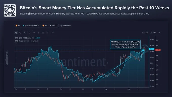 Thị trường tiền số gọi đáy Bitcoin ở 57.000 USD quá sớm? - Tin Tức Bitcoin - Cập Nhật Tin Tức Coin Mới Nhất 24/7 2026 btc