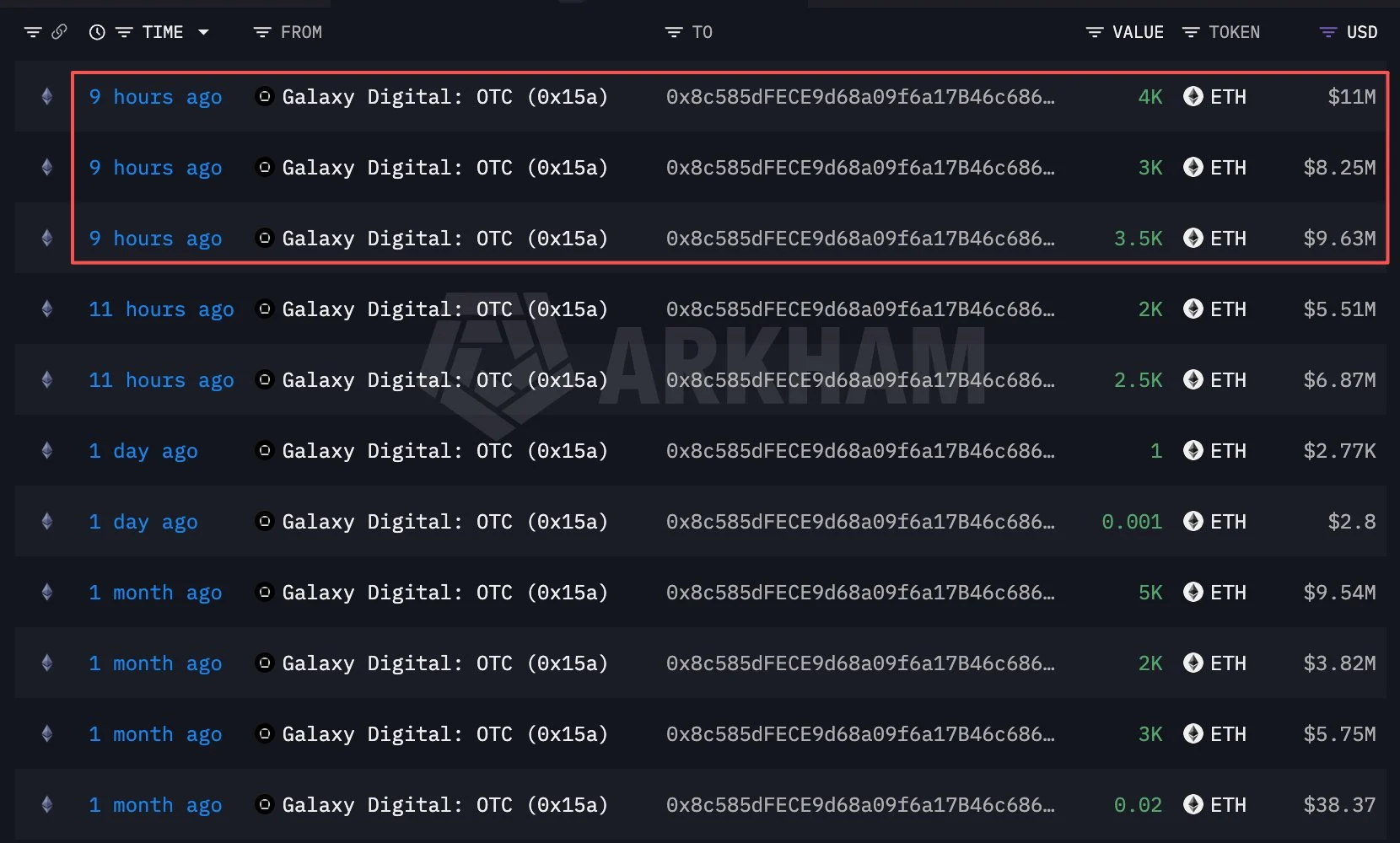 Ví tiền số mới rút 10 triệu USD bằng UNI, BNB và LTC trong 1 giờ - Tin Tức Bitcoin - Cập Nhật Tin Tức Coin Mới Nhất 24/7 2026