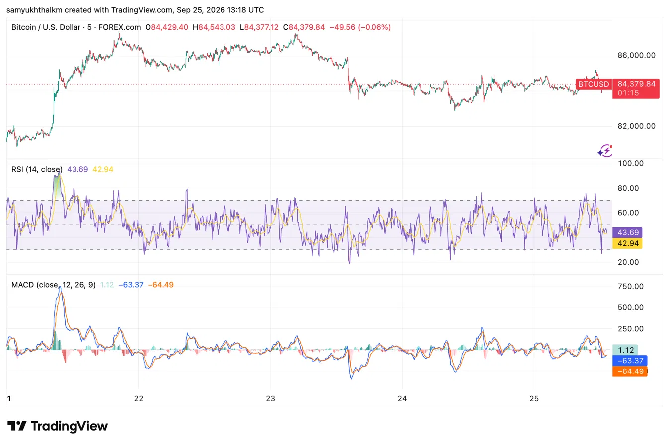 Bitcoin rời sàn giao dịch, vì sao các quỹ ETF vẫn mua vào? - Tin Tức Bitcoin - Cập Nhật Tin Tức Coin Mới Nhất 24/7 2026 Bitcoin rời sàn giao dịch, vì sao các quỹ ETF vẫn mua vào? - Tin Tức Bitcoin - Cập Nhật Tin Tức Coin Mới Nhất 24/7 2026
